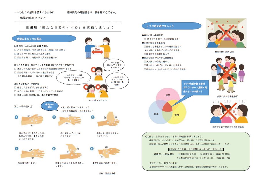 上田市 على تويتر 上田市 多言語による 感染拡大防止啓発チラシ を作成しました 新型コロナウイルス感染症拡大防止の更なる徹底を目的としています 外国籍市民の方々へ周知のため このツイートの拡散をお願いします Https T Co Q7d8wymzhu 日本語 左上