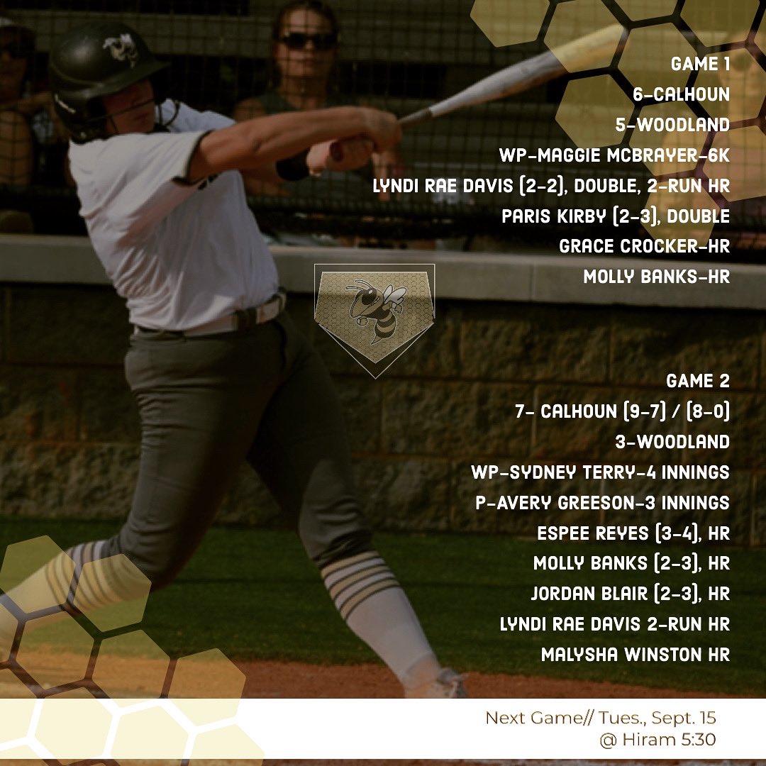 CalhounSoftball's tweet photo. Lady Jackets sweep Woodland in DH region match up this evening🐝🥎 https://t.co/M75GgpTTL8