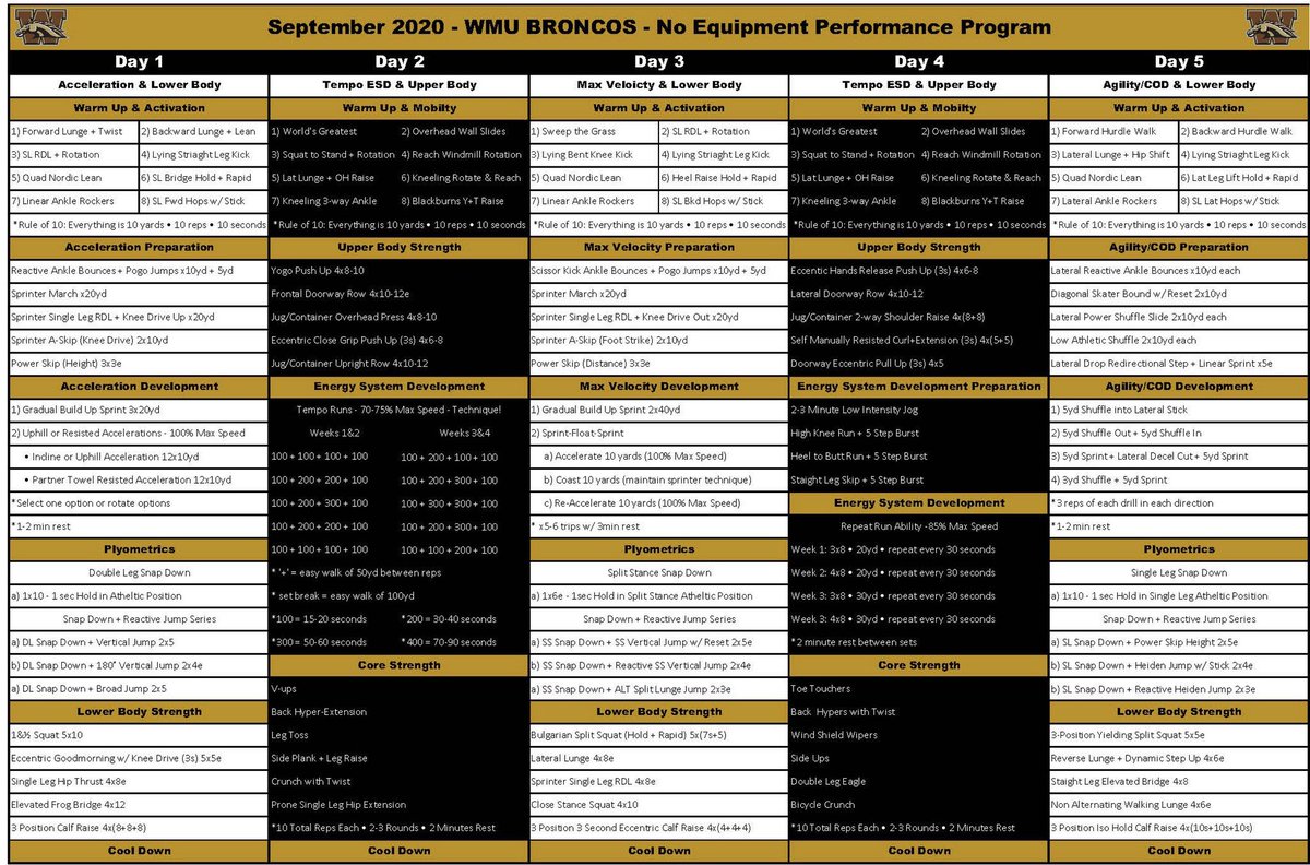 September Quarantine At Home Training Program