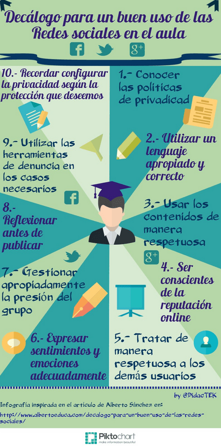 u_kruz's tweet photo. #decálogoderedesociales 
La educación y el uso de redes sociales es muy importante en tiempos de Covid-19 
https://t.co/ItlQt0MlLi https://t.co/gb5Ft2jKrl
