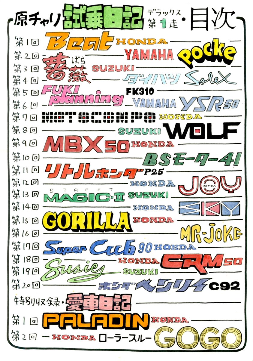 同人誌版 原チャリ試乗日記 第1巻
在庫あります
まだ購入してないという方は2巻が出る前に是非!

↓↓↓ こちらで購入できます ↓↓↓
https://t.co/W1yegVVm7T 