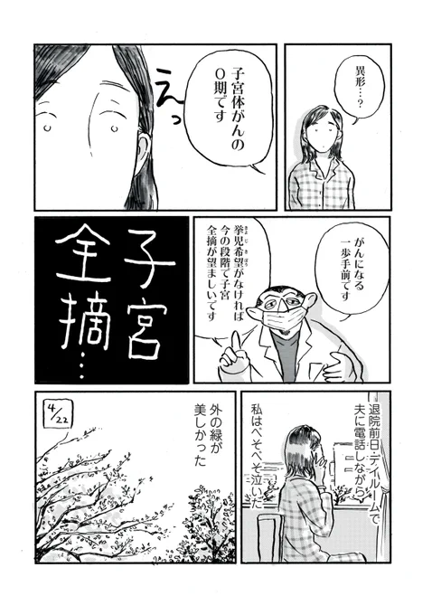 (2/2) 
