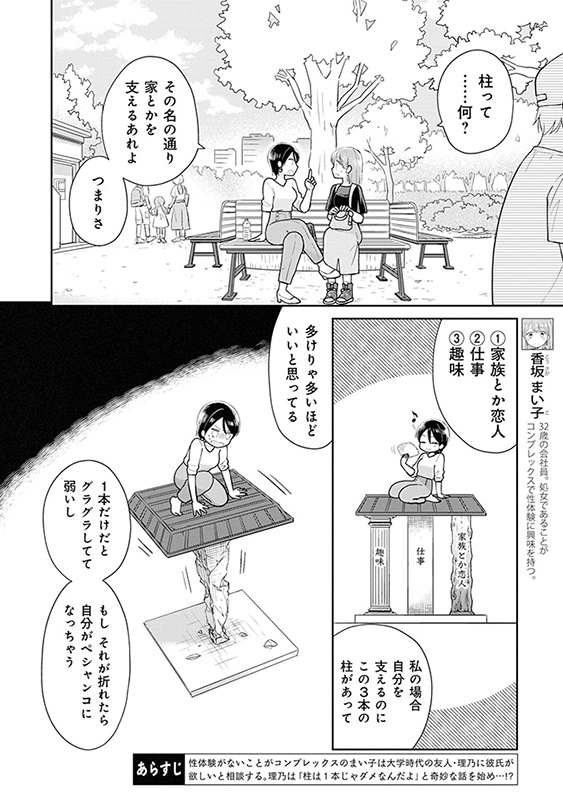 週刊漫画times 公式 On Twitter 週刊漫画times 9 25号 は 本日9 11発売 瓜を破る 板倉梓 処女で あることがコンプレックスのまい子 友人の理乃に悩みを相談すると返ってきたのは奇妙な例え話で Https T Co Wai4ev4xiz Twitter