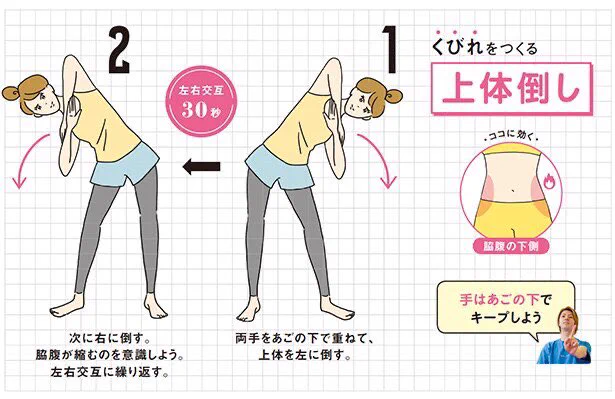 運動不足を解消したい！立ったままできるトレーニングが気になっています。