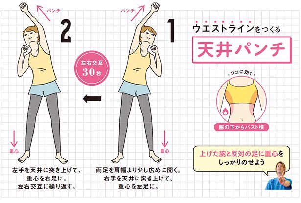 運動不足を解消したい！立ったままできるトレーニングが気になっています。