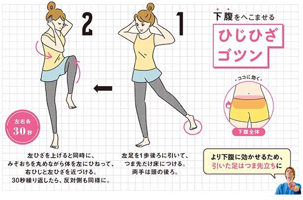 運動不足を解消したい！立ったままできるトレーニングが気になっています。