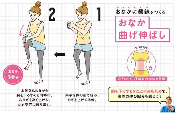 運動不足を解消したい！立ったままできるトレーニングが気になっています。