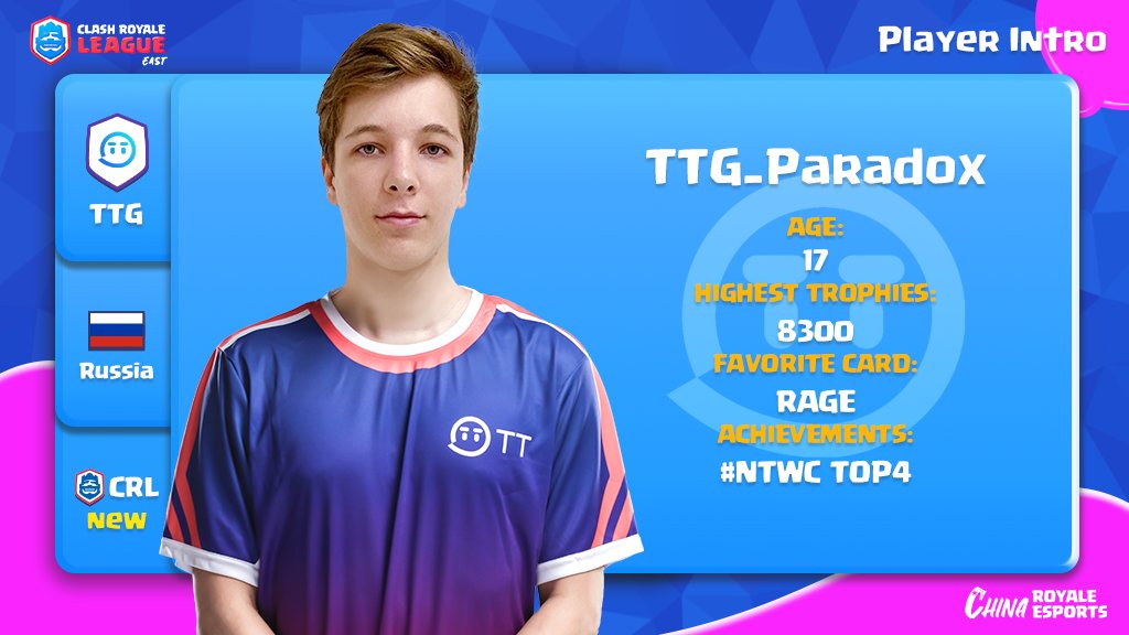 CNRoyaleEsports's tweet photo. Welcome to #CRLEAST ! #NTWC TOP 4 @Paradox_CR is presenting Pro player for @TTG_CR NOW🎉
Some things you should know about @Paradox_CR are all in the pic below! https://t.co/gdE97VzKaL