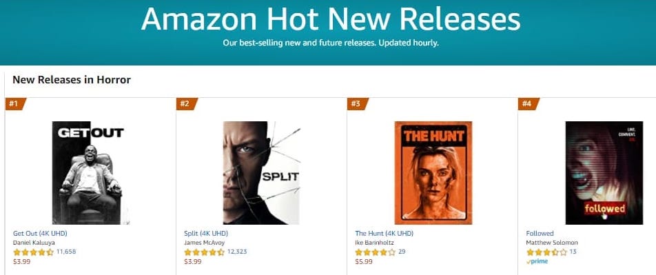 FOLLOWED reached #4 today in Amazon's Hot New Releases! What?! Amazing!