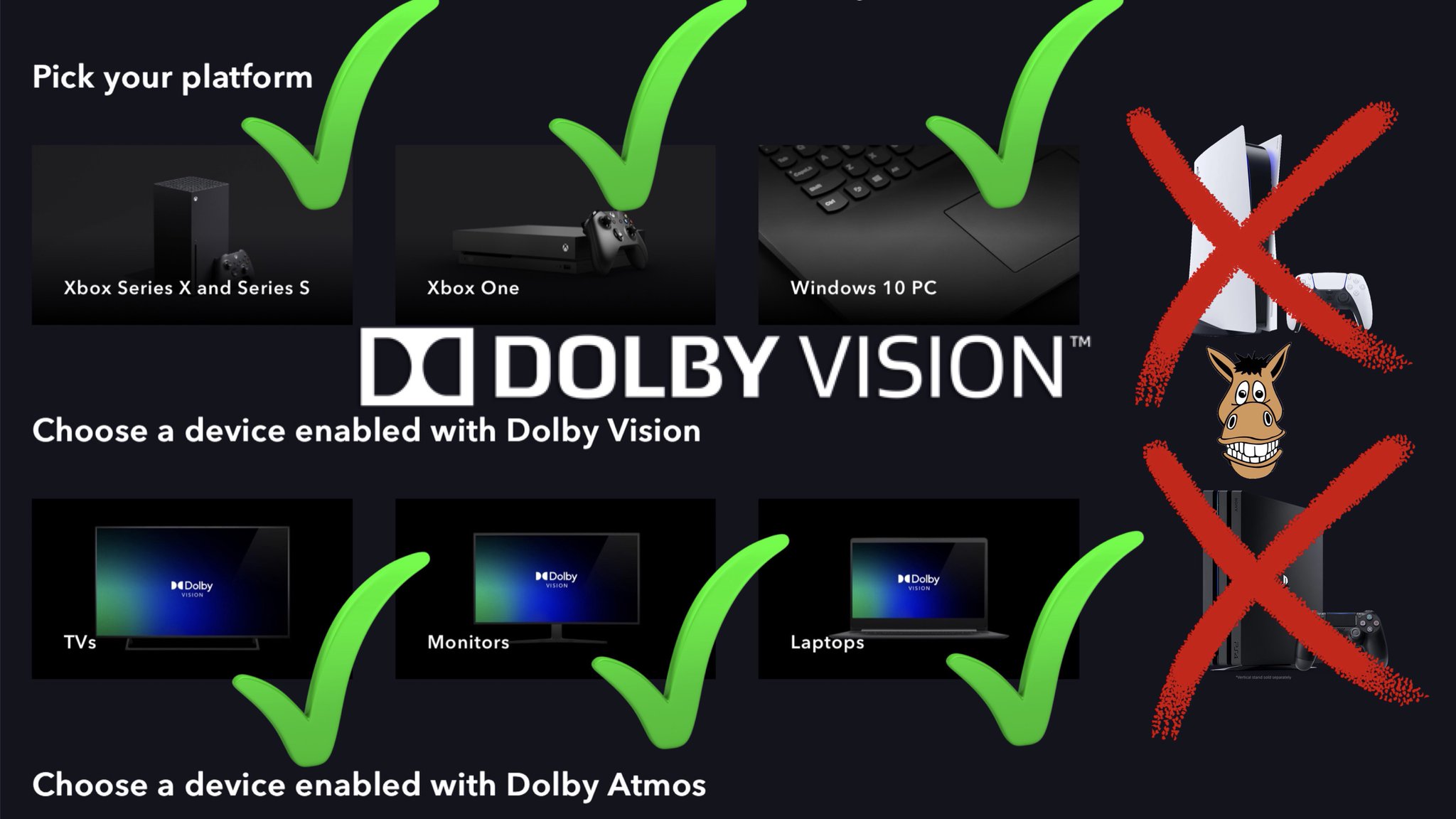 Dolby Vision comes to Xbox Series X and S - Video - CNET