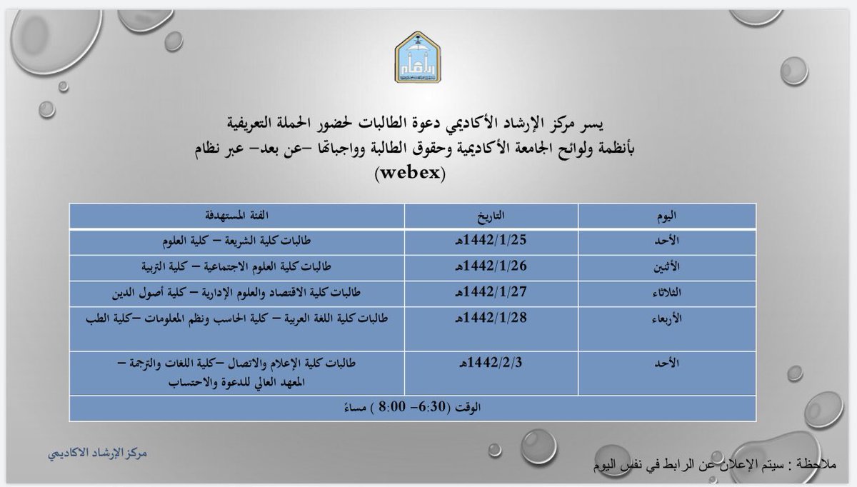 الجغرافيا دراسات و أبحاث جغرافية دراسة مؤشرات المواصلات في شبكات النقل تحليل كمي ون Social Security Card Words Geography