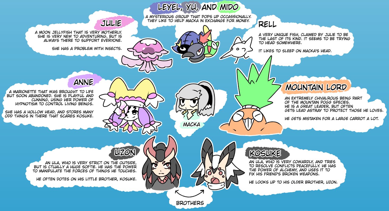[PokeCommunity.com] A Sunfishy Gallery