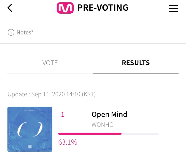 WONHO_GLOBAL's tweet photo. ❗❗ MCOUNTDOWN PRE-VOTING ❗❗

Wenees! VOTE for WONHO's 'OPEN MIND' on Mcountdown! Keep in mind that you still have to STREAM his video on YOUTUBE!

🔗Links:
MCD: https://t.co/mjkPJ5NwIX
YT MCD: https://t.co/GVL9StnVrG

#원호 #WONHO #Love_Synonym
#Right_for_Me @official__wonho https://t.co/xzdEGt3AZe