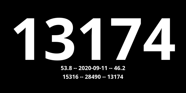 _Below82's tweet image. 