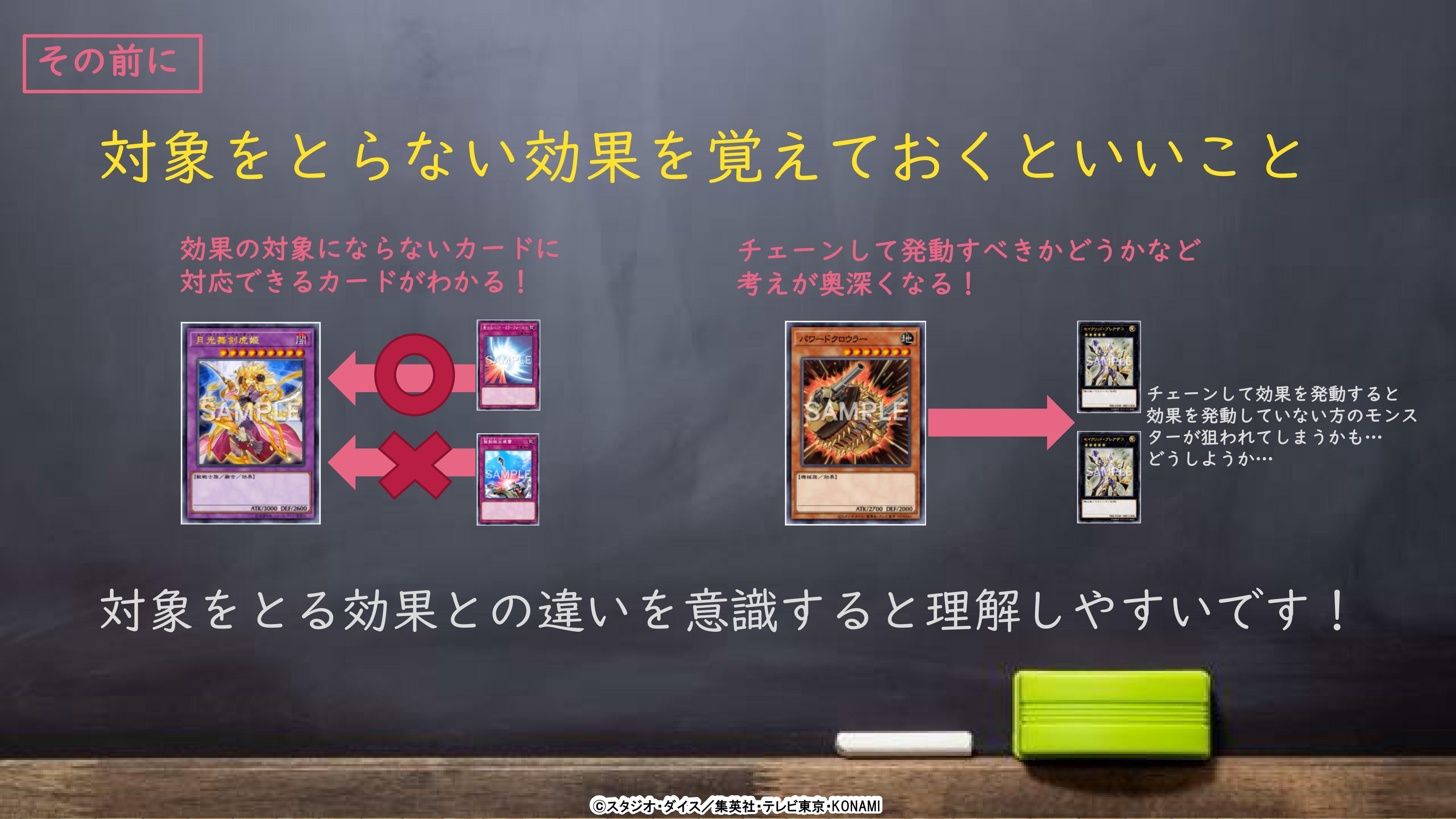 公式 遊戯王カードゲームインストラクター 対象をとる Or 対象をとらない Q 1 奈落の落とし穴 相手が攻撃力１５００以上のモンスターを召喚 反転召喚 特殊召喚した時に発動できる その攻撃力１５００以上のモンスターを破壊し除外する