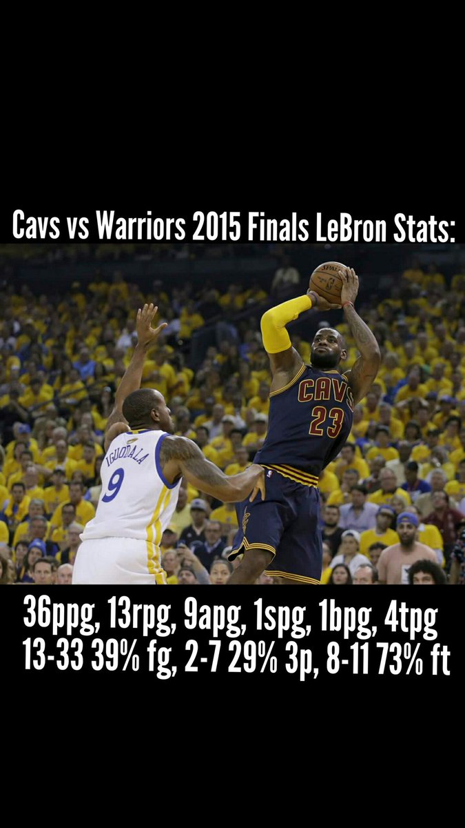 LeBron James: Every singe Playoffs Series of his career Stats (Thread):