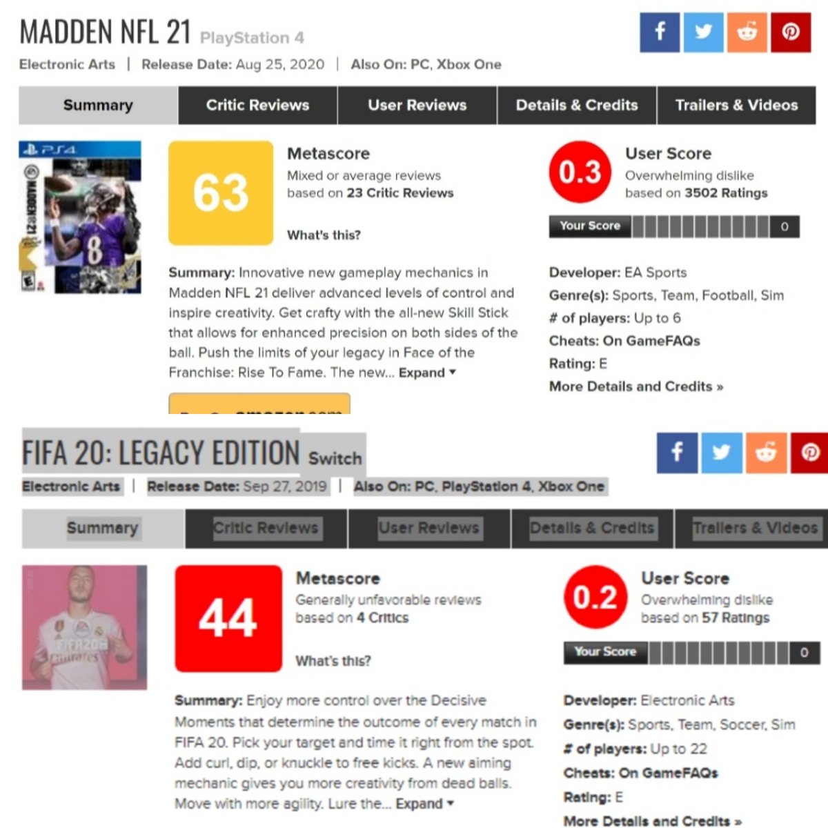 XsgXbox's tweet photo. @EA @EASPORTS
In the year of a new console generation to produce again a lacklaster installment says it all. The only thing that changes every year is how to put in new micro transactions.
#nfldropea
#fifadropea
#ea #easports
#FixMaddenFranchise
#fixfifafranchise https://t.co/llVGrMfraU