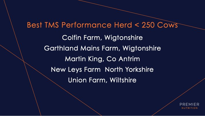 Best Performance for herds under 250 cows A very competitive category so it’s good to see three previous nominees appear again this year. A strong breed bias in this category with 3 out of 5 herds Prdigree Ayrshire #bettertransition