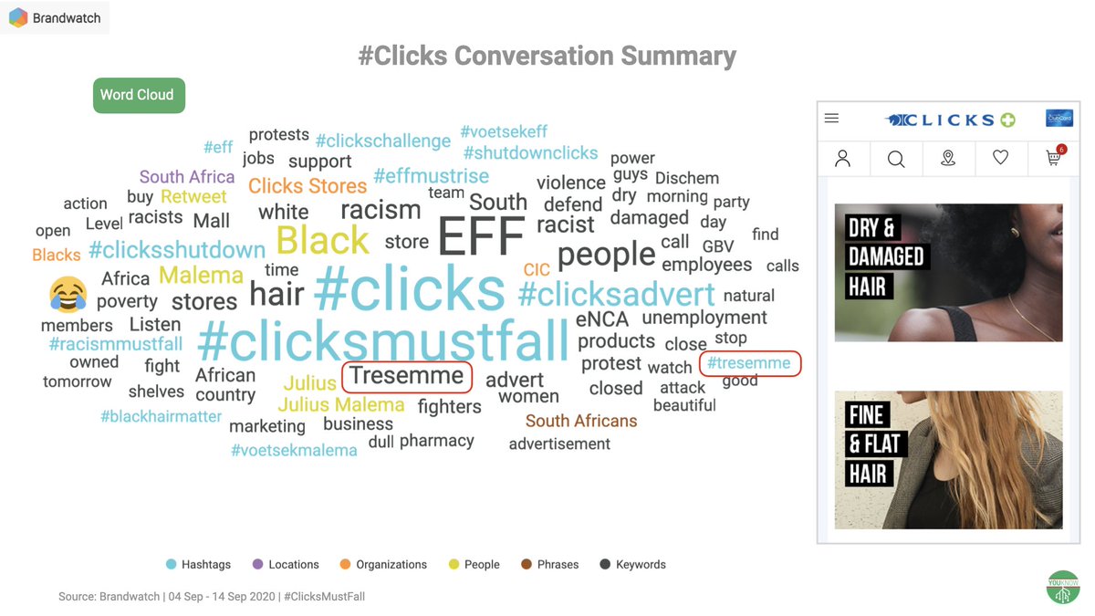 YOUKNOW_Tech's tweet photo. It has been a very interesting week for South African marketing, to say the least ๐ฅต
This weeks round-up:
#ClicksAdvert ๐โโ๏ธ
#KFCMustFall ๐
Using @Brandwatch were able to deep-dive into both the "Clicks" and "KFC" conversation. https://t.co/AdrJYnt9TA