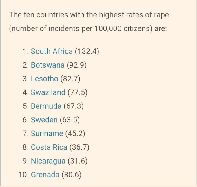 CyberDefencePk's tweet photo. Here are some facts about the #RapeCases of Civilized West.
#hangrapistspublicly  #HangRapistsPublically #HangRapist https://t.co/RD0jsb4tCR