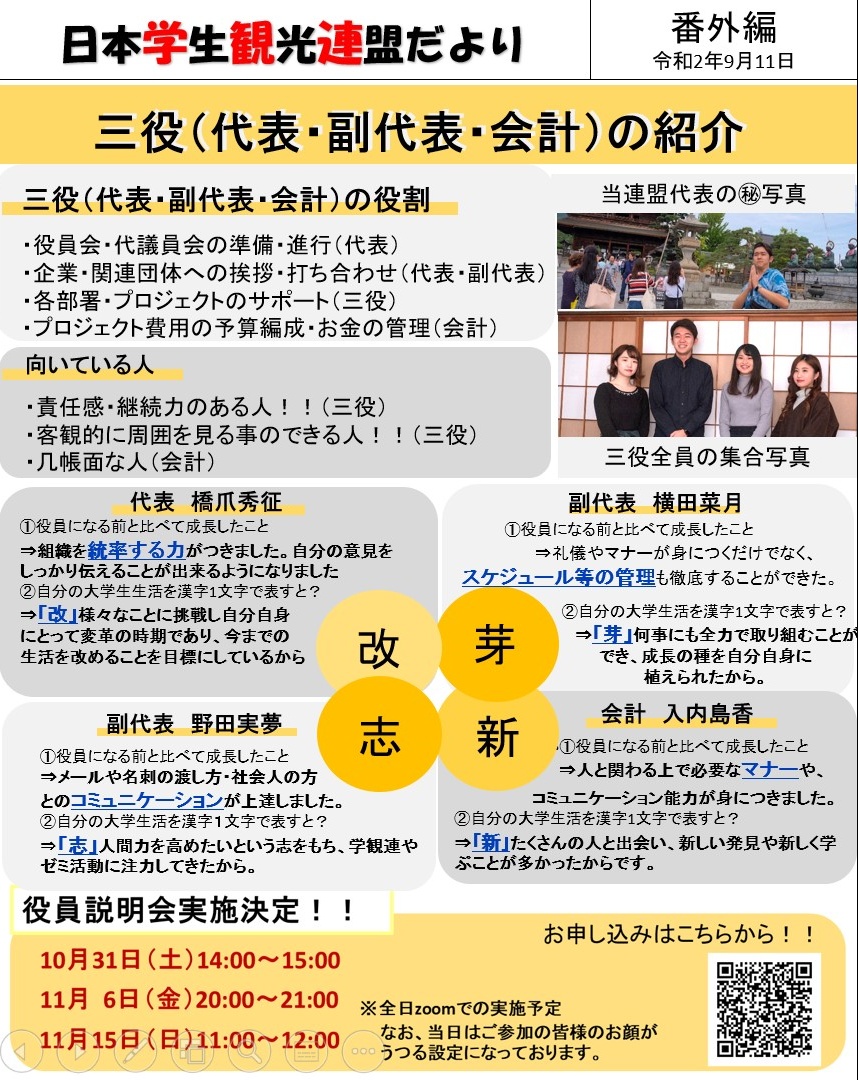 日本学生観光連盟 Pa Twitter 日本学生観光連盟だより 番外編 学観連の執行部役員は 様々な部署に分かれて活動しています 部署で行う仕事 メンバー紹介をしていきます はじめに 三役 代表 副代表 会計 について 活動内容は下の写真をチェック 詳細知り 日本学生観光連盟 Pa Twitter 日本学生観光連盟だより 番外編 学観連の執行部役員は 様々な部署に分かれて活動しています 部署で行う仕事 メンバー紹介をしていきます はじめに 三役 代表 副代表 会計 について 活動内容は下の写真をチェック 詳細知り