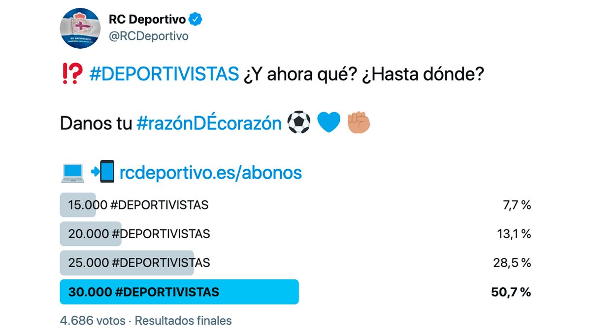 RCDeportivo's tweet image. #DEPORTIVISTAS, si más de la mitad creéis que seremos 30.000, ayudadnos a convencer y demostrárselo a la otra mitad, a difundir al mundo está #razónDÉcorazón ⚽️ 💙 ✊🏽 para ser, más que nunca, #ANOSAFORZA

COPIA ESTE ENLACE: rcdeportivo.es/abonos y pásalo a todos tus contactos