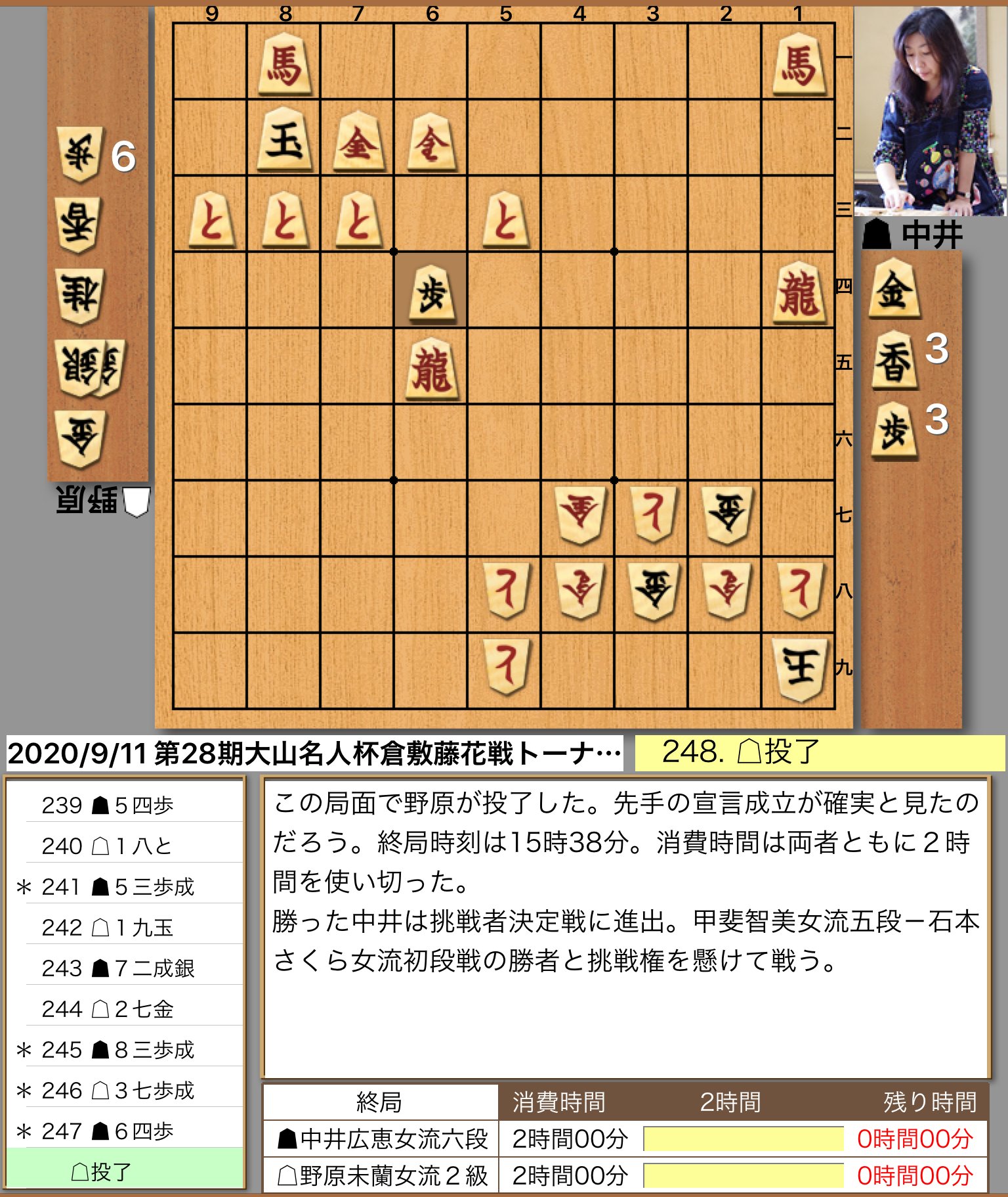 中井広恵女流六段が野原未蘭女流2級に勝利 第28期大山名人杯倉敷藤花戦 40ch Net 中井広恵女流六段が野原未蘭女流2級に勝利 第28期大山名人杯倉敷藤花戦 40ch Net