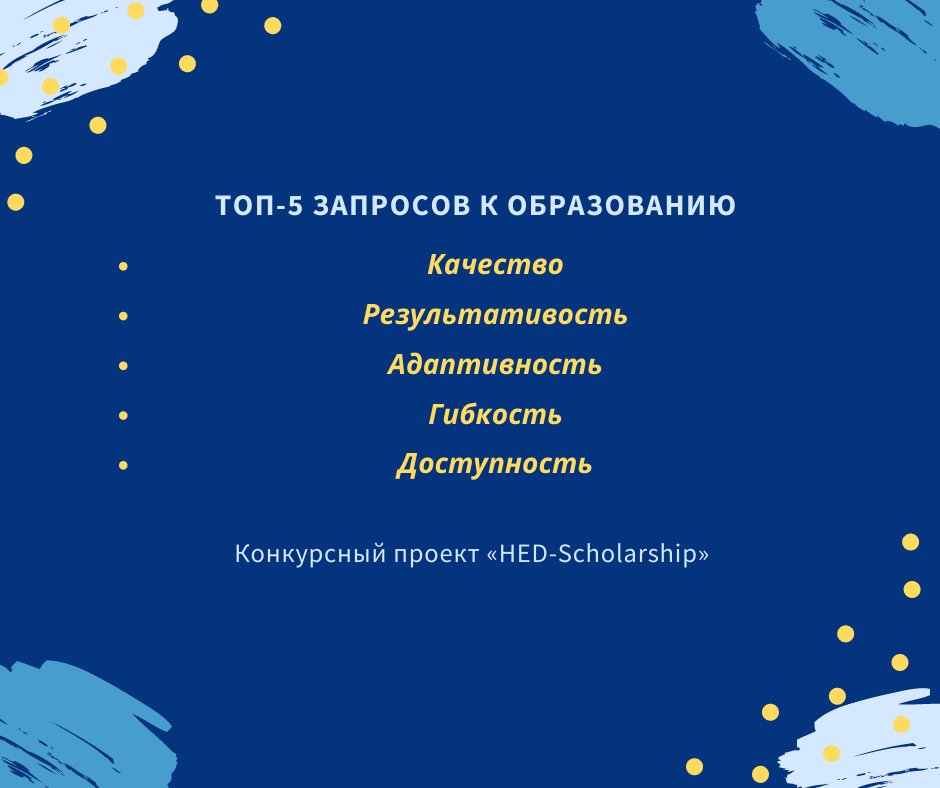 🤓Подведены итоги конкурсного проекта «HED-Scholarship». Студенты вузов и ссузов России представили свои запросы к современному образованию: hedclub.com/ru/library/pod…

#akvobr #аккредитациявобразовании #HED
