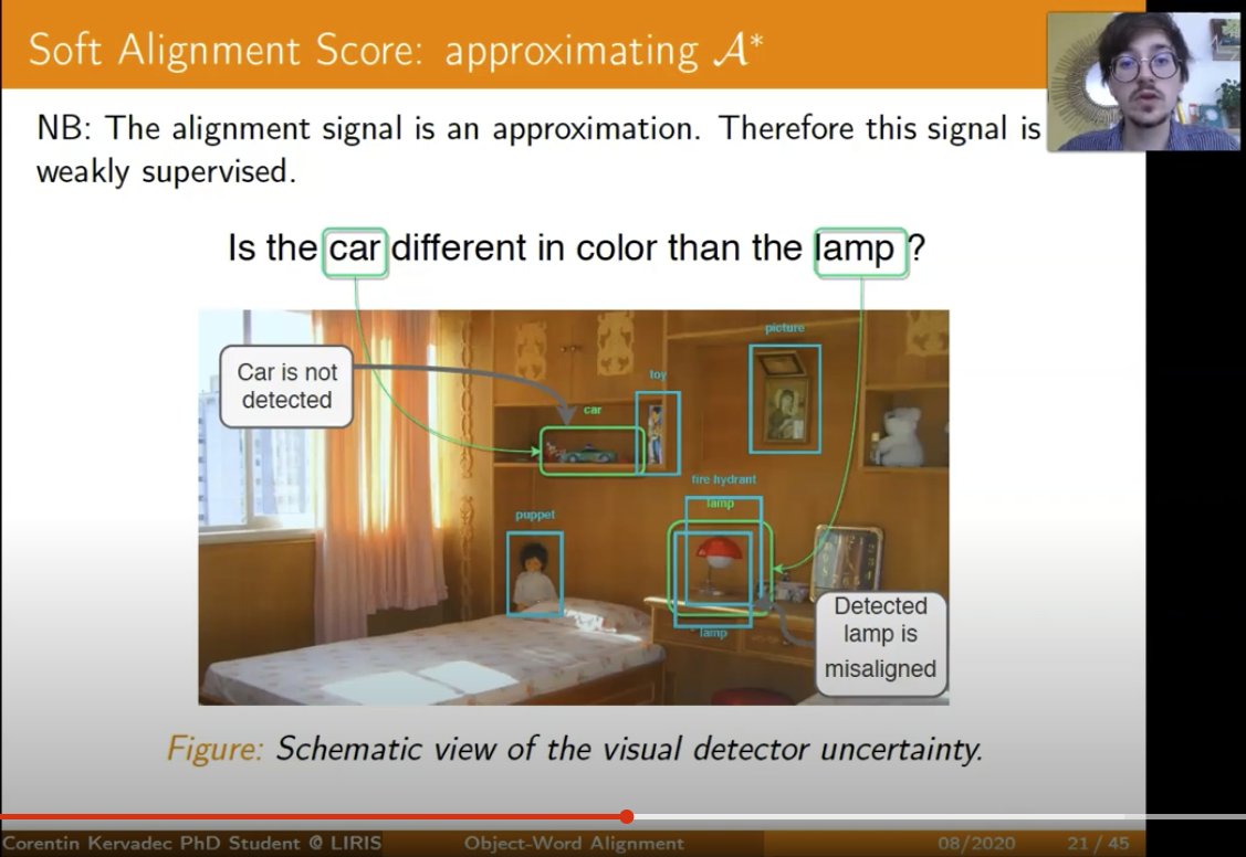 New video by <a href="/CorentK/">CorentK</a>, where he presents how we use weakly supervised word-object alignment to improve vision and language tasks. Joint work with <a href="/antigregory/">Grigory Antipov</a> and <a href="/moezbac/">Moez Baccouche</a> 

Video: youtube.com/watch?v=SW8J0G…
Paper: arxiv.org/abs/1912.03063
(ECAI 2020)