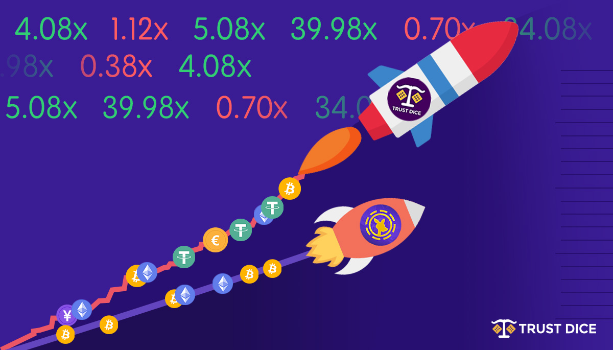 TrustDice's tweet photo. Where Should I Play Crash gambling games: TrustDice vs Roobet 👉https://t.co/aIeRc067sX
Are you a huge fun of Crash gambling games? Then this article for you. Check one of the best crash gambling games, pros and cons of it. https://t.co/JNkVMXOL0S