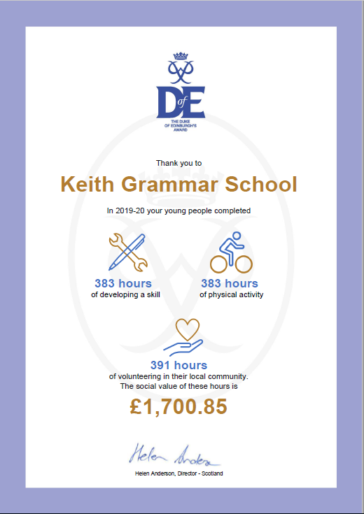 KeithGrammar's tweet photo. Our @DofEScotland Social Value Certificate celebrates the no. of hrs which young people at KGS put into the volunteering, physical & skills sections in 19-20 & the impact of their volunteering expressed as a monetary value. What an amazing amount of hours! #MakingADofEDifference https://t.co/FlOJrN7don