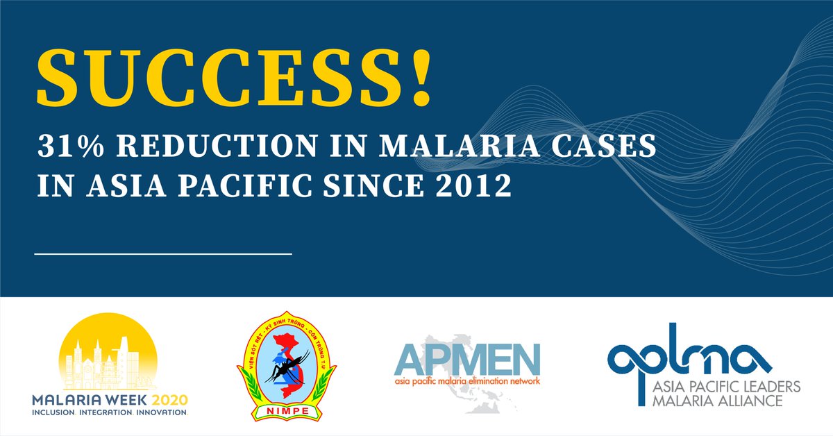 endmalaria's tweet photo. Since 2012, we have seen a 31% reduction in #malaria cases across Asia Pacific. This #MalariaWeek2020, it's vital that we celebrate the extraordinary gains made in #Asia thanks to regional #leadership. This is not the time to slow down - let’s #endmalaria https://t.co/qfCV3LcLKE