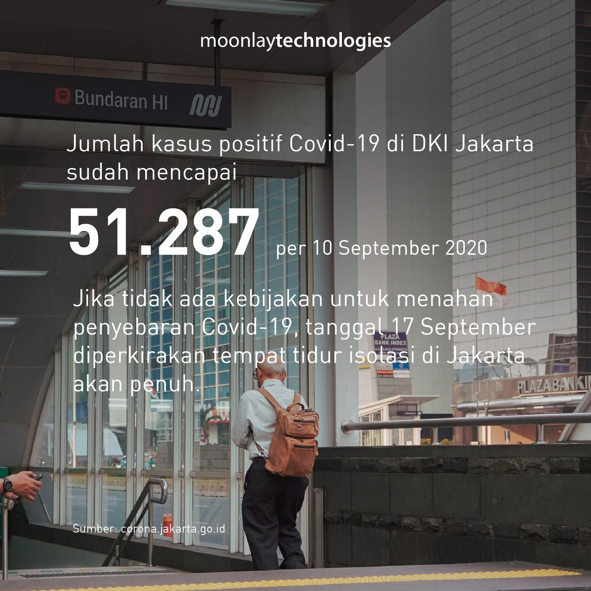moonlaytech's tweet photo. Penyebaran Covid-19 yang saat ini masih terus bertambah membuat Gubernur DKI Jakarta menarik "Rem Darurat", kebijakan ini berupa PSBB yang diharapkan nantinya bisa mengurangi kasus Covid-19.

#jakartatanggapcorona #hadapibersama #PSBBJakarta #Remdarurat #COVID19 https://t.co/tjaTPjnEVQ