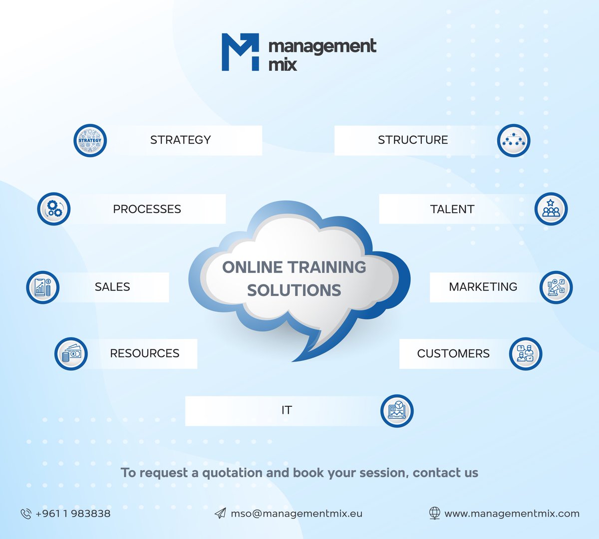 Management_Mix's tweet photo. Our trainers excel in understanding your goals & specifying the company requirements, as well as designing training solutions that meet your objectives.
For more details, contact us.
#CustomizedTraining #OnlineTraining #ManagementMix #Lebanon https://t.co/IYGdKfCh7t