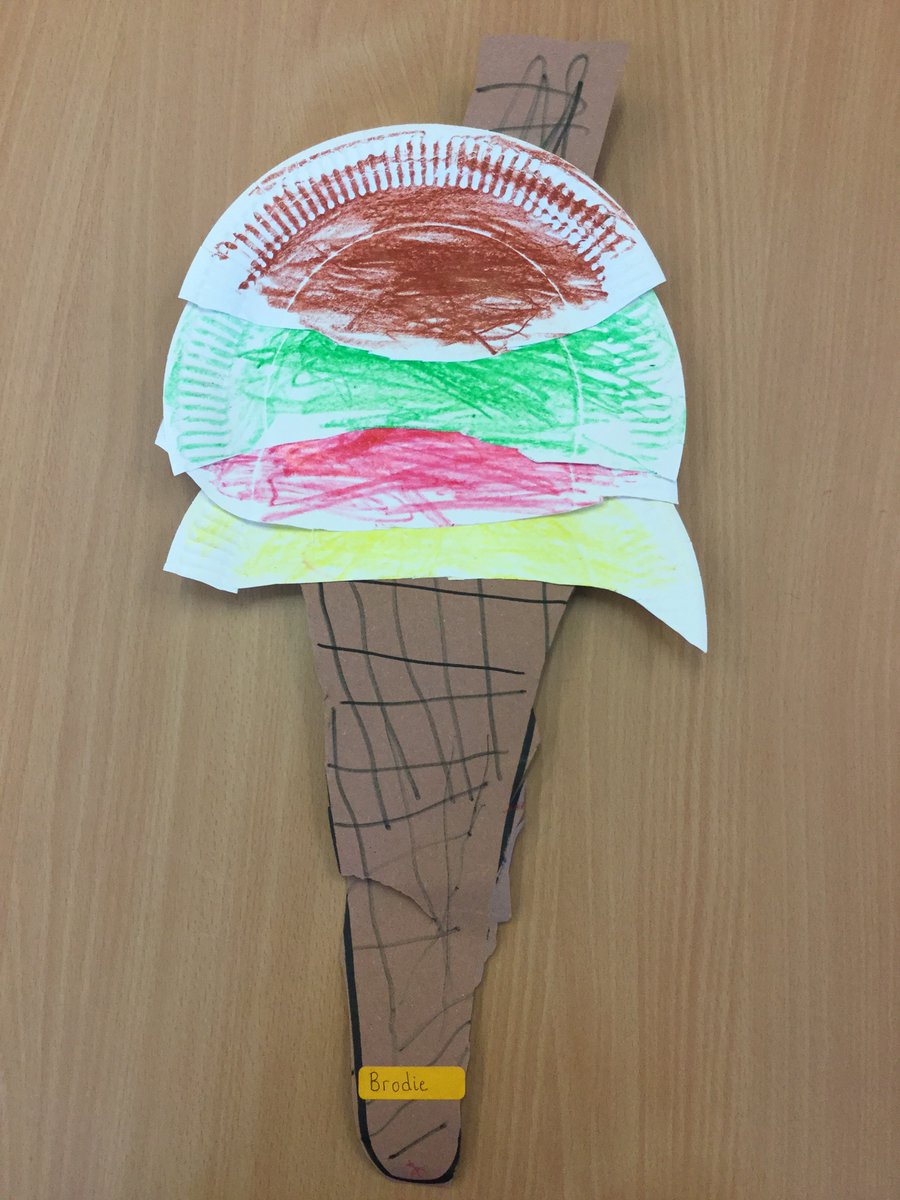 E.P 1-4 @ Moray PS tweet media