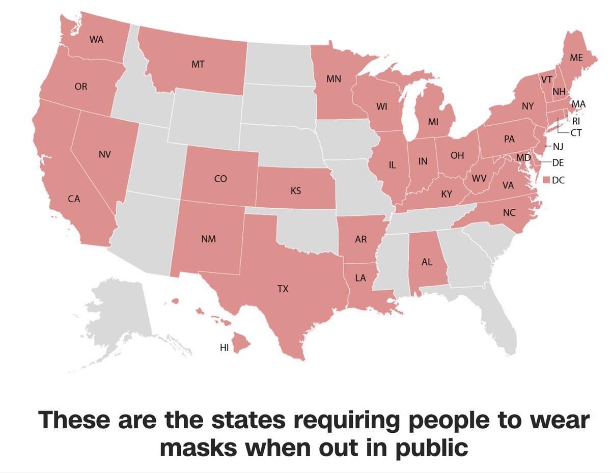 At present, 15 states do not require masks in public. This can and should change.  https://cnn.it/2ReyWOB  @IHME_UW estimates that 410,000 Americans will die from COVID by the end of 2020. With universal masking, they estimate that we could save 122,000 lives.6/
