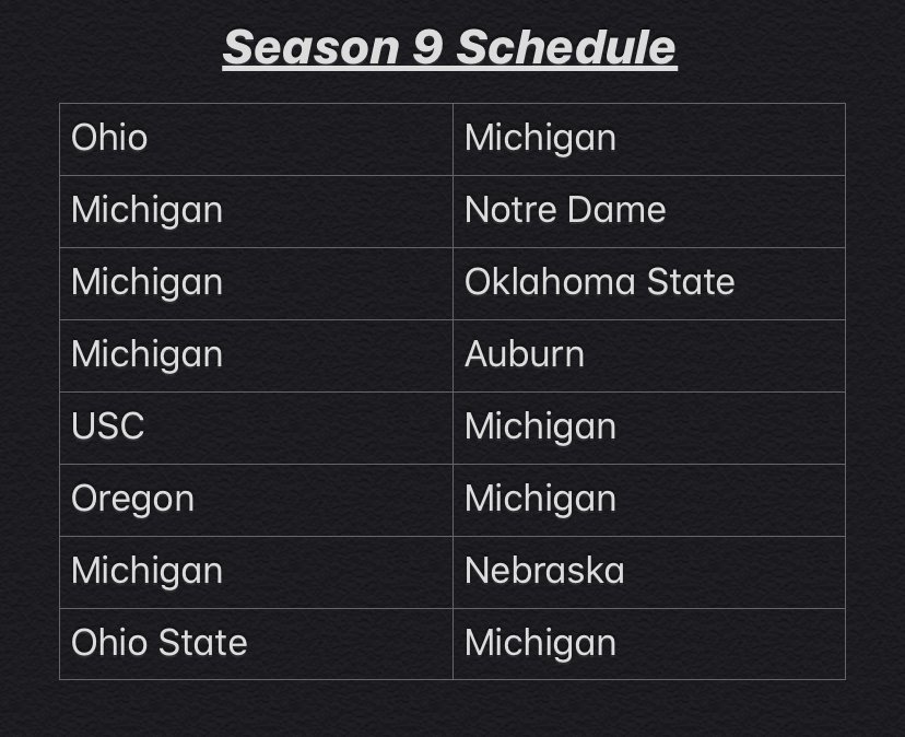 #GoBlue (@cfslmichigan) on Twitter photo 