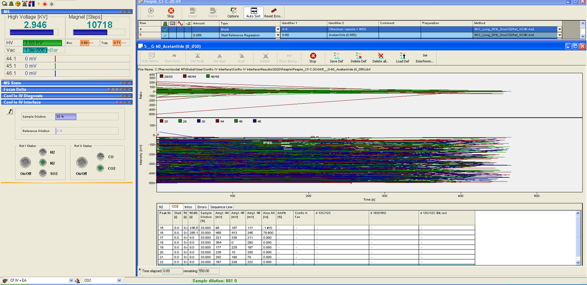 Kentucky Stable Isotope Geochemistry Lab (KSIGL) tweet media