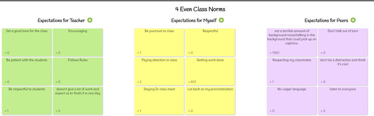 LCB_Richardson's tweet image. My FAVORITE activity of the year is building group Class Norms TOGETHER. Usually there are physical sticky notes involved, but I used #IdeaBoardz to create this, and the students LOVED IT! #relentlessrichardson #oneccps #lcbenglish #betheu #WorkHardPlayHardTakeCareOfEachOther