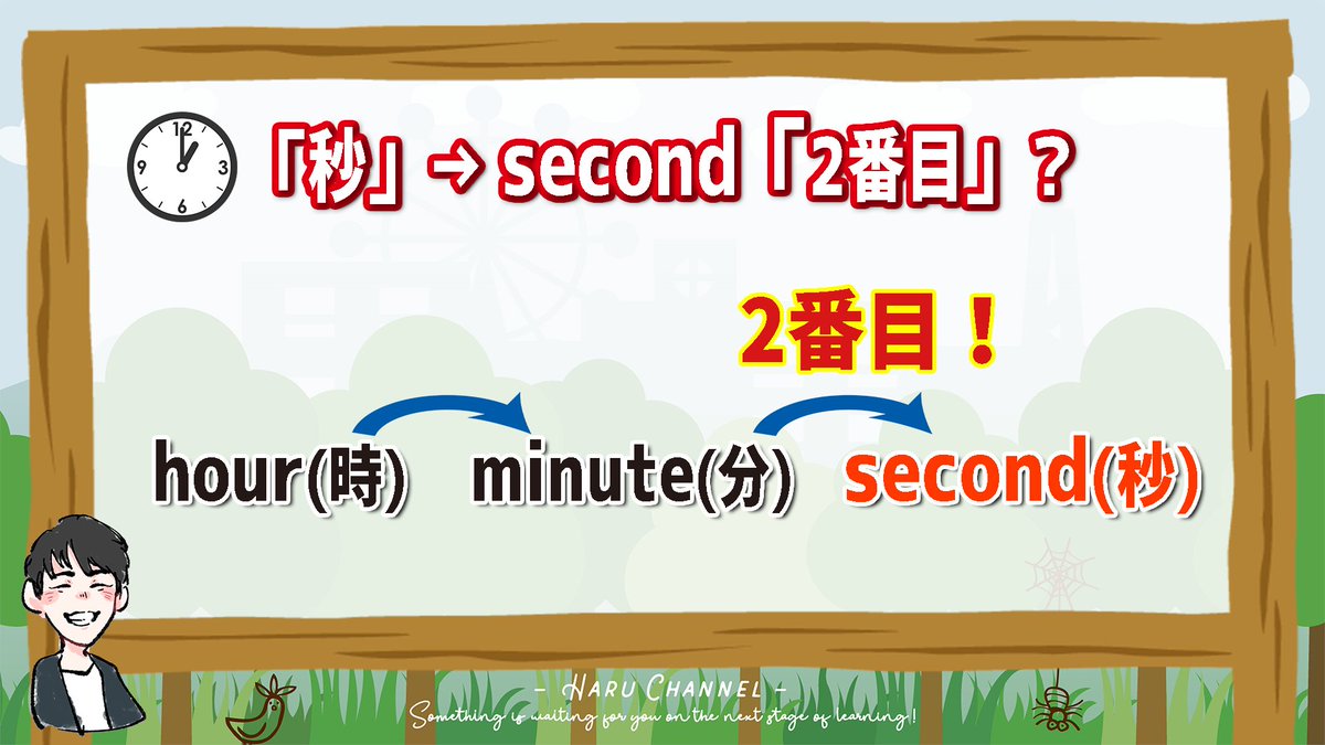 悠 覚え方 教え方発信 勉強を楽しく Yu Study Assist Twitter