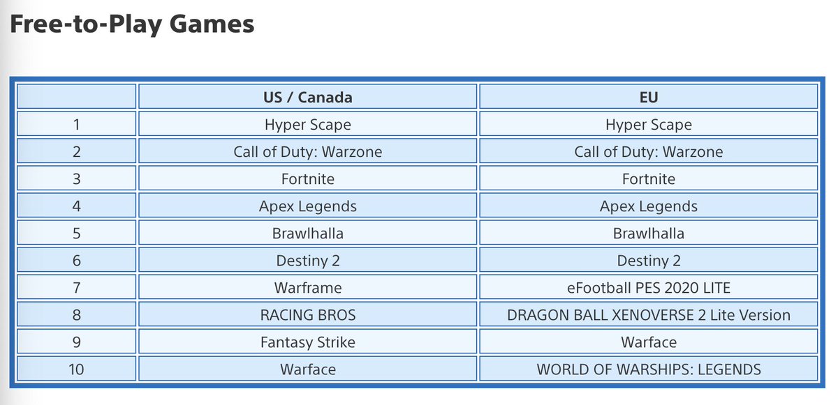 Brawlhalla - collectors pack download free