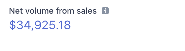 (A THREAD aka FREE ‘MINI’ COURSE)How I Easily Manifest $33,000+ Days (profit)My Step-By-Step Process: