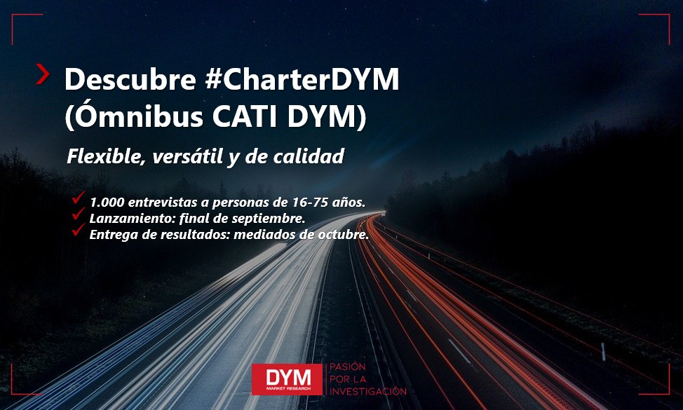 ¿Necesitas información sobre tus clientes? ¿Buscas datos de calidad para tu empresa? 
Aprovéchate de la gran versatilidad de nuestro #CharterDYM, un Ómnibus CATI DYM de 1.000 entrevistas a individuos de 16-75 años.

Contáctanos☎️institutodym.es/es/contacto/

#PasiónPorLaInvestigación