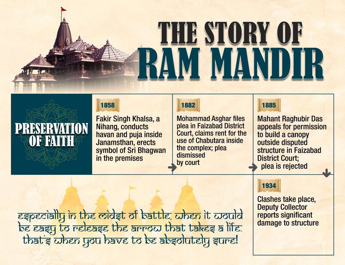So how does this man who was neither a party, nor a part of the legal team have anything to do with the Ram Mandir case?The case was settled as a TITLE suit & his 'right to worship' writ petition has zilch to do with it.P.S.: Here is the whole chronology of this case.3/n
