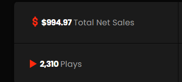 Snoogysnax22's tweet photo. Again a nice month with Beatstars ! 
@BeatStars 
Thx for making this possible !

#dk #dkbeats #typebeat https://t.co/ChSyKWSDgL