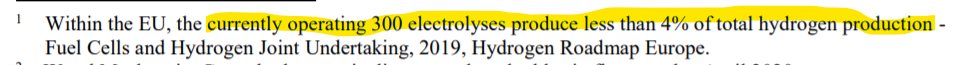 We thought the EU's hydrogen strategy would be a good place to start. So we checked it out. Ok, so there's a typo for electrolysers, but there seems to be a clear answer. 4% of hydrogen production comes from electrolysis... https://ec.europa.eu/energy/sites/ener/files/hydrogen_strategy.pdf