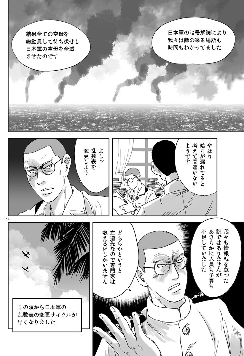 #ミッドウェー 