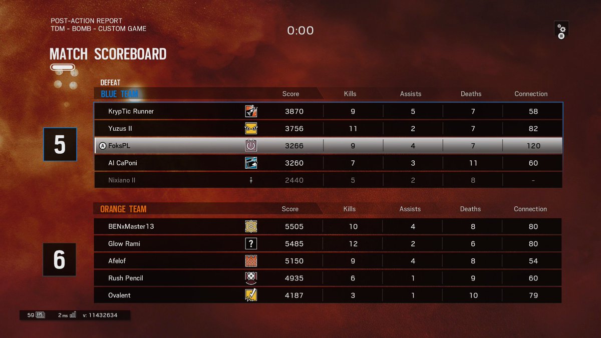 Foks 💙💛 tweet media