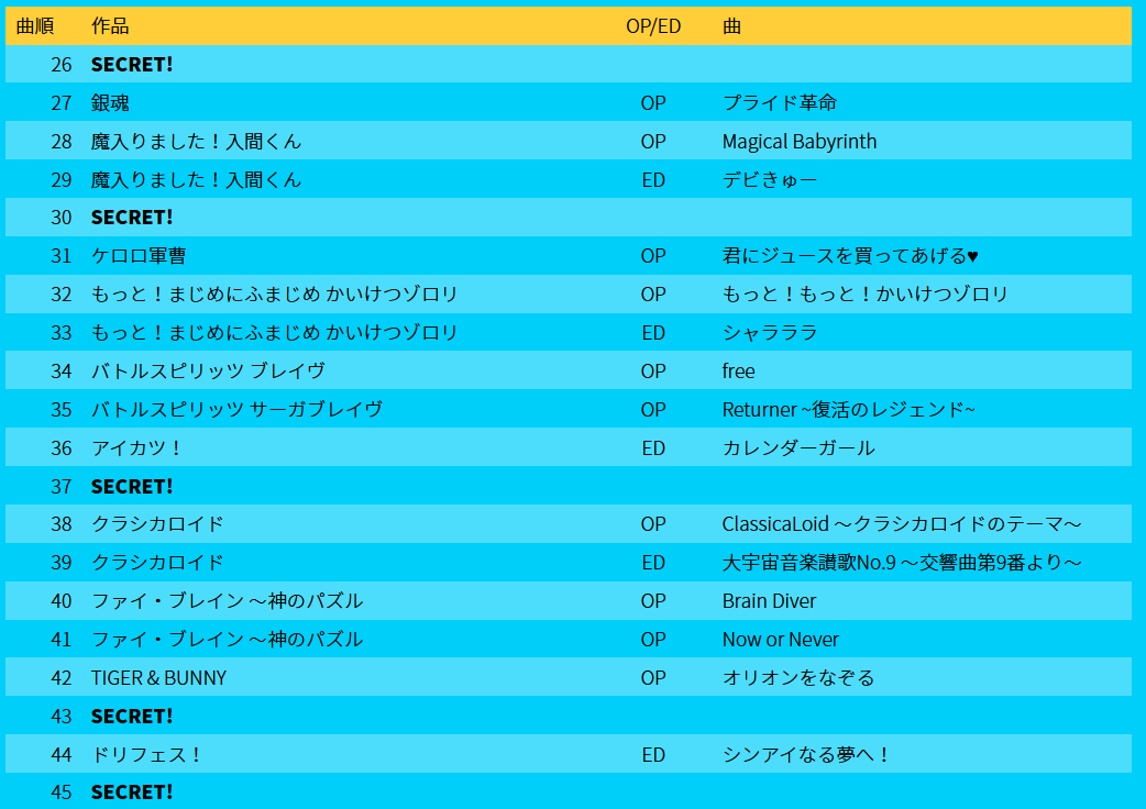 梅香 もゆミリ新刊委託中 アイカツエリアはしばらく先だから まだ余裕で間に合うぞ 各位 うちでうた おう サンライズフェスティバル10周年記念 主題歌100曲応援配信編 T Co Go0qcsr7mn Youtubeより 梅香 もゆミリ新刊委託中 アイカツエリアはしばらく先だから まだ余裕で間に合うぞ 各位 うちでうた おう サンライズフェスティバル10周年記念 主題歌100曲応援配信編 T Co Go0qcsr7mn Youtubeより