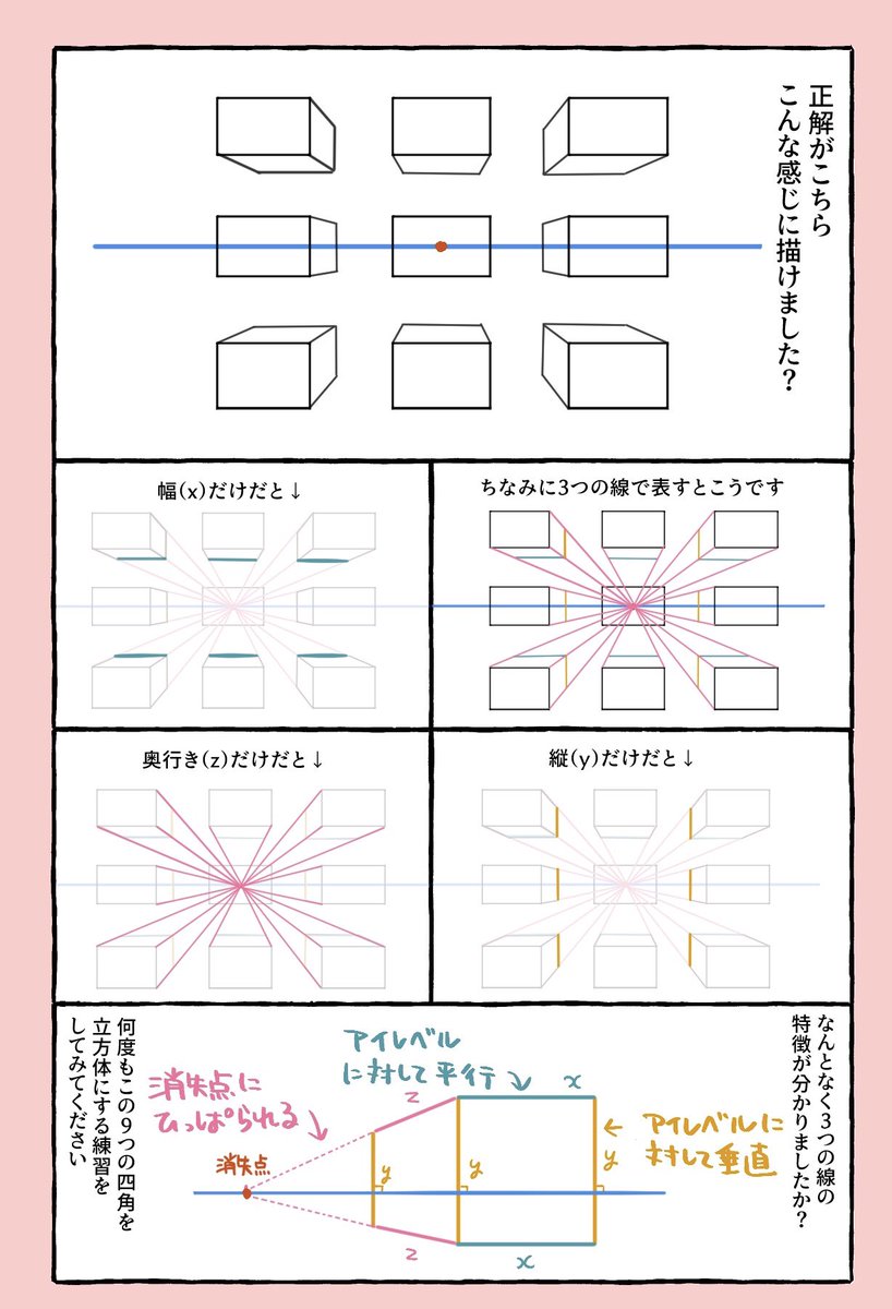 前回の一点透視が難しくてわからない!という方向け。実践編。(1/2) 